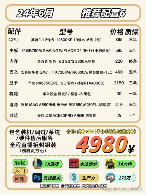 买联想笔记本电脑标配有哪些东西?