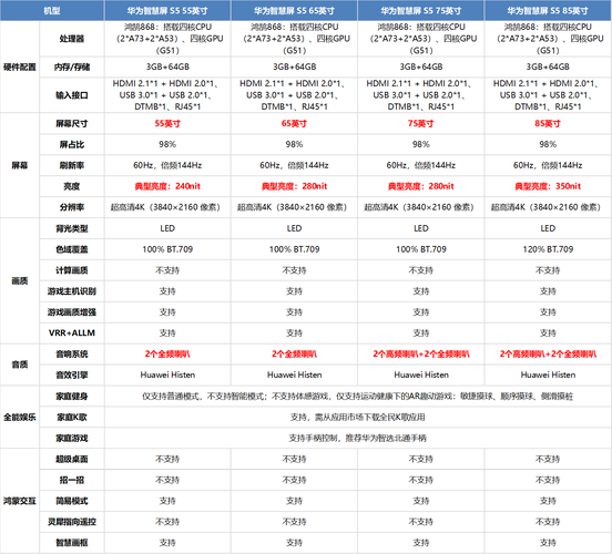 华硕a53s详细参数