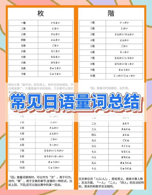 ...可是插上线连接网络时右下角的电脑小图标始终是个红叉,就算连上了...