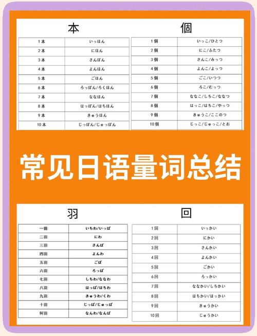 写纸质日记好,还是记电子日记好?