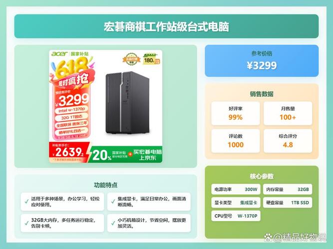 宏碁和联想这类品牌区别在哪里,怎么挑选