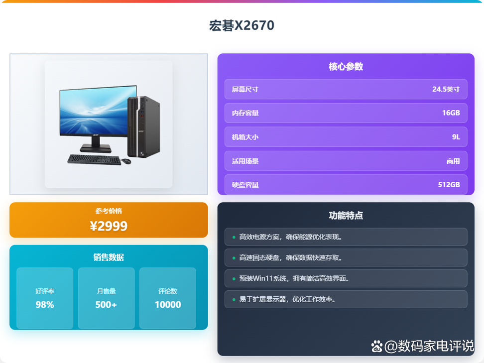 宏碁和联想这类品牌优缺点对比,怎么选更合适