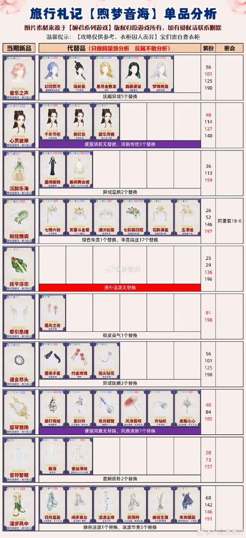 大学生笔记本电脑推荐(华为值得买篇)