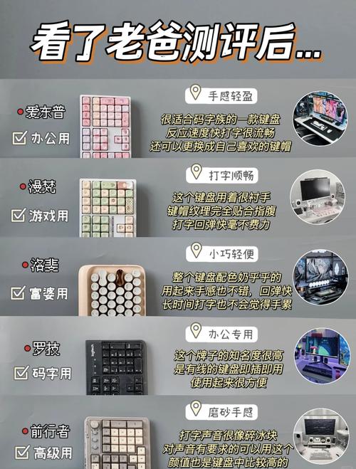 电脑键盘一般的多少钱换个电脑键盘需要多少钱