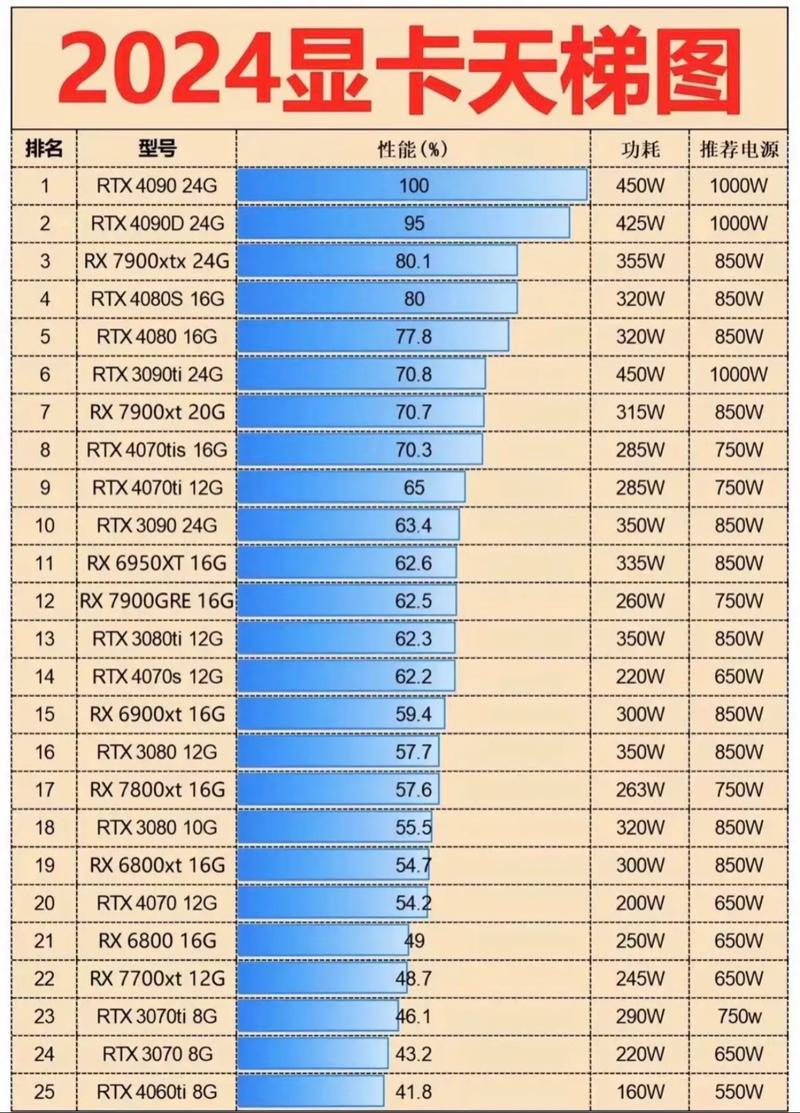 i7『8』700K配GTX1070Ti吃鸡能跑2K分辨率吗?