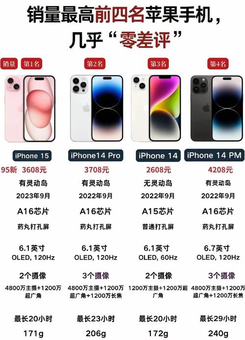 苹果笔记本电脑型号A1446报价?