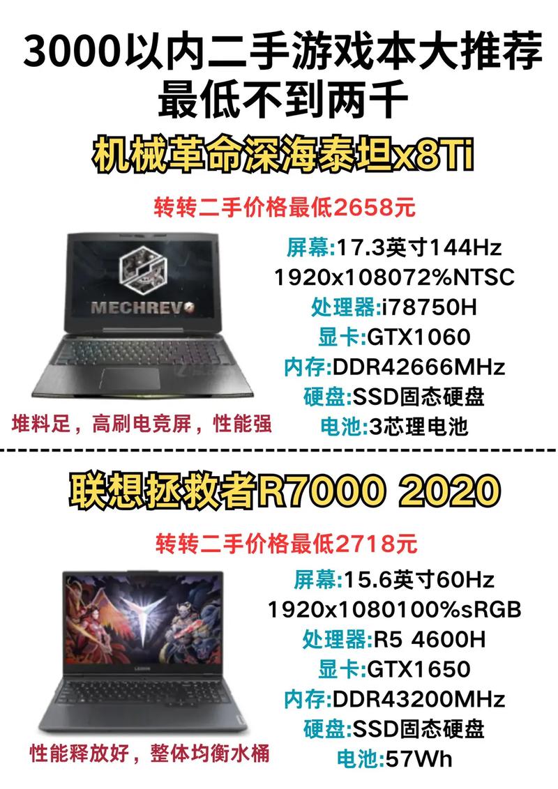 大学毕业,准备工作,打算买台笔记本电脑,4000左右预算,求懂的电脑达人指...