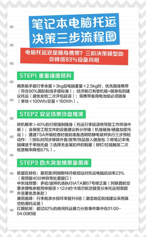 笔记本电脑可以邮寄吗