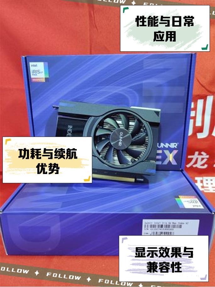 锐炬显卡是独立显卡吗