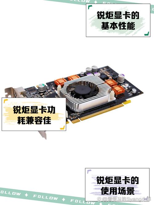 锐炬xe显卡和独立显卡哪个好