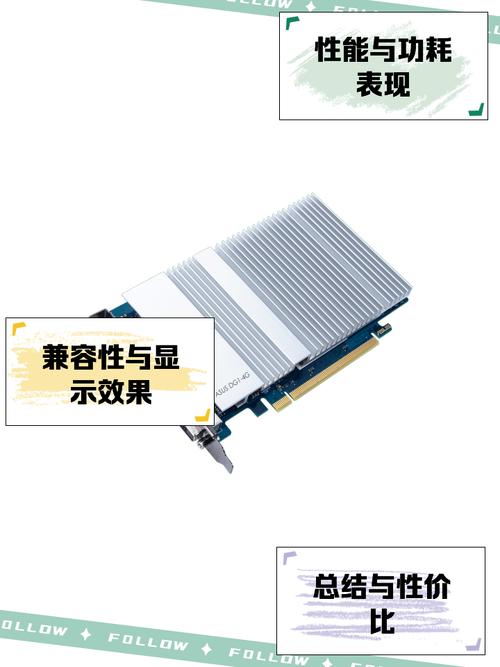 英特尔锐炬显卡和独立显卡哪个好