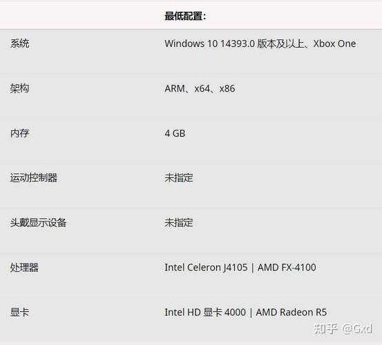 什么笔记本电脑可以流畅地玩MC