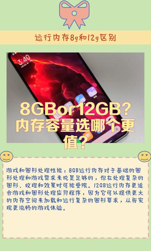 8GB秒变12GB,手机内存扩展功能是鸡肋吗?