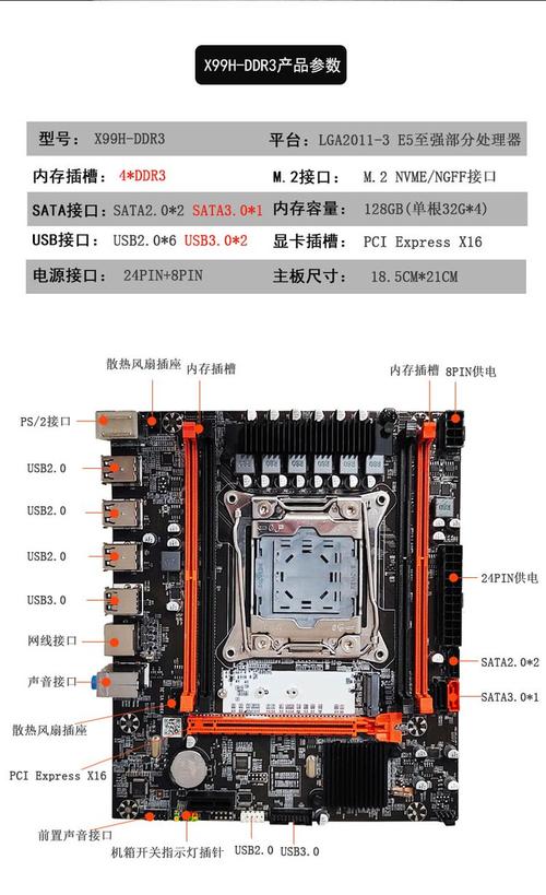 x99主板配什么显卡