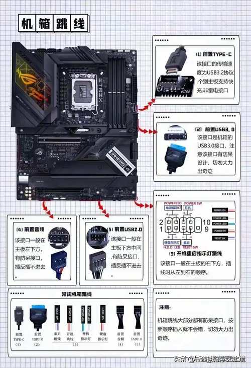 个人组装笔记本电脑怎样组装电脑