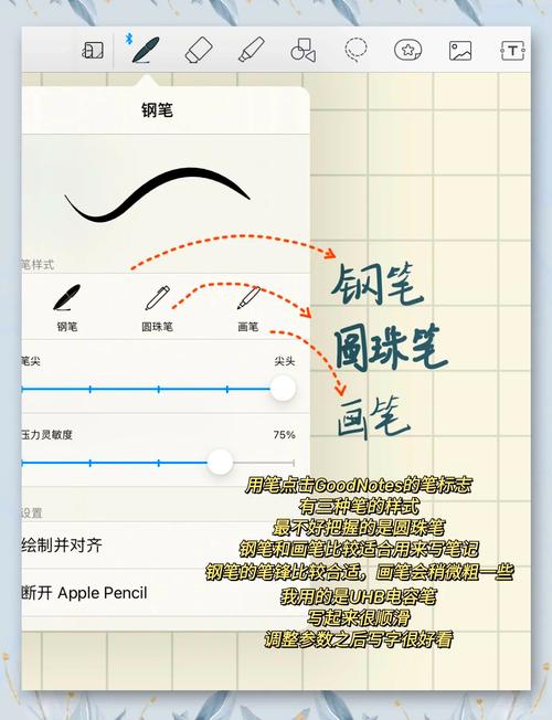 普通的电容笔能在苹果平板电脑上使用吗