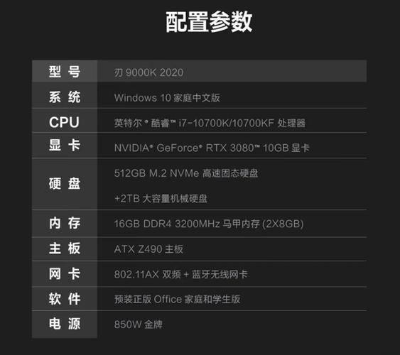 升级显卡有用吗