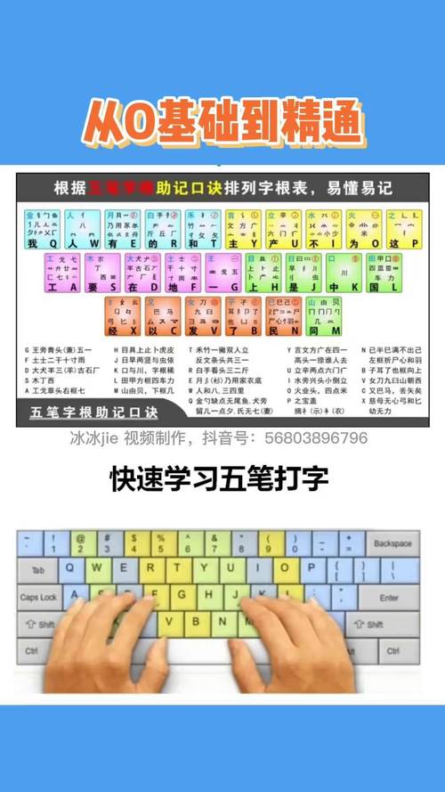 初学电脑打字怎样快速学会?拼音不熟
