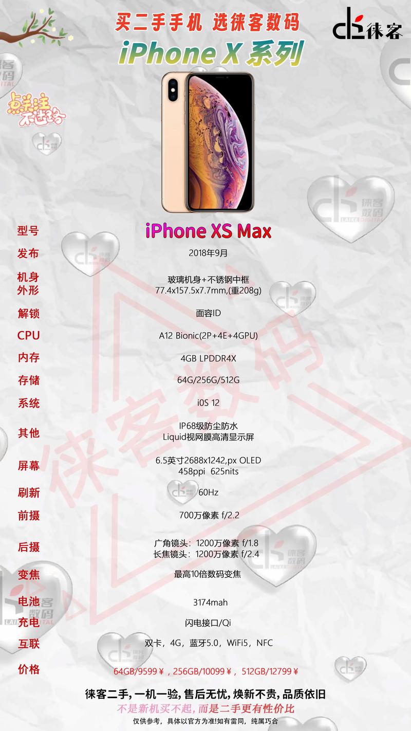 iphonex参数配置详细