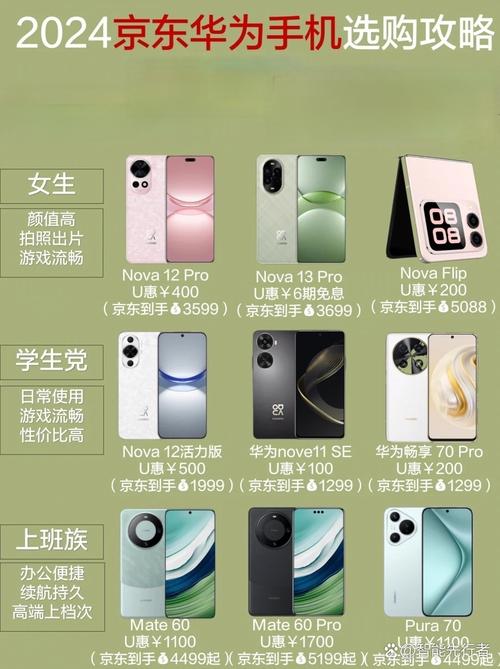 二合一买微软还是华为