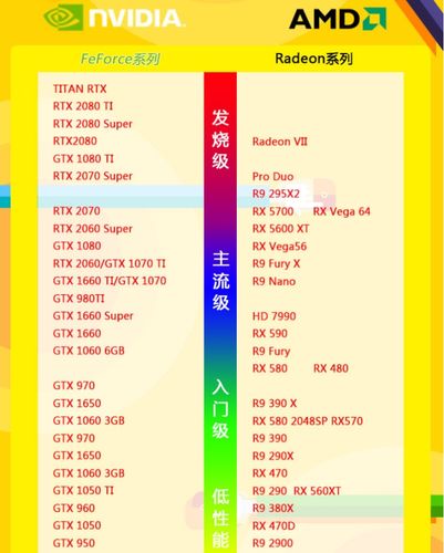 为什么Mac在影视作品中出镜率如此高