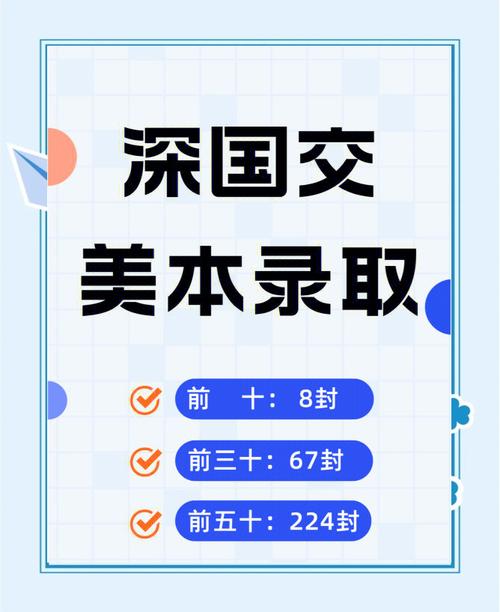 深国交2023级新生学习指南:关于手机电脑、学习资料及考试选课!