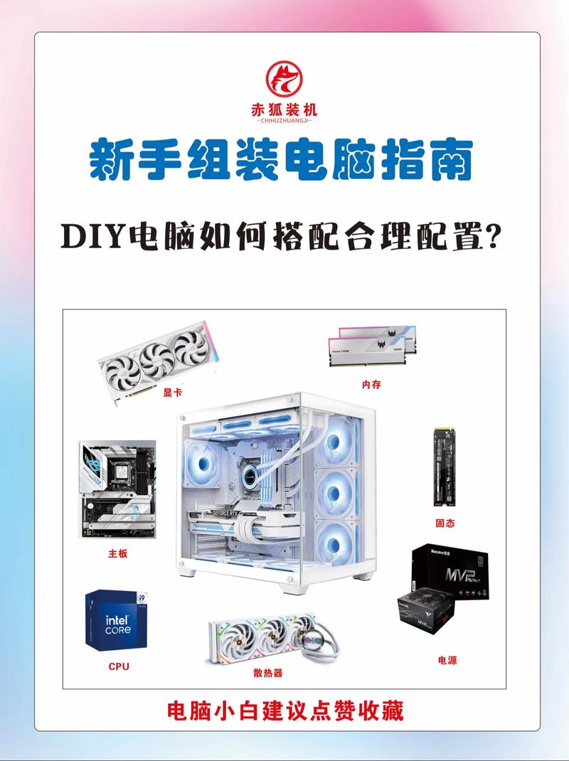 组装一台电脑配置清单及费用(不懂电脑的人买台式电脑怎么买)