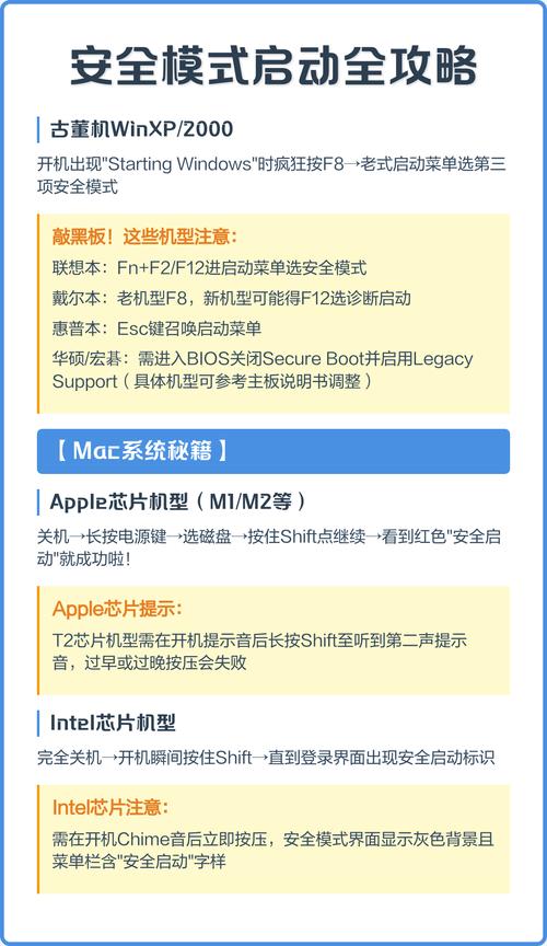 win10系统如何强制进入安全模式