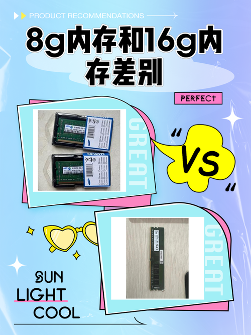 内存双4G和8G有什么差别??