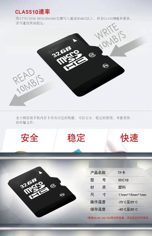 大众朗逸行车记录仪内存卡多少g合适