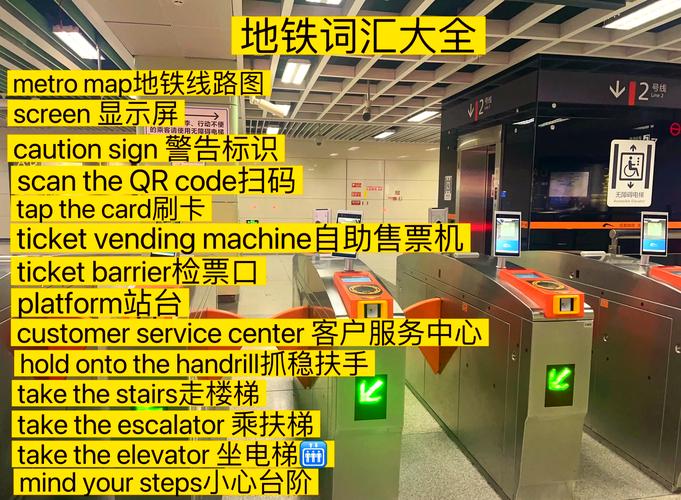 男生初中毕业学什么?