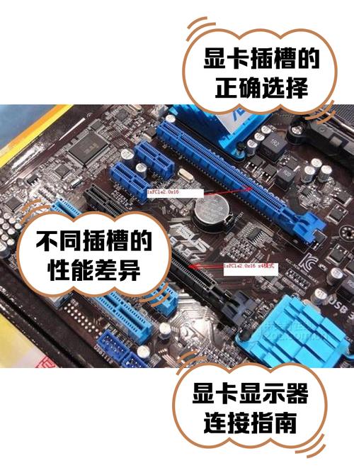 所有的台式电脑显卡插槽都是一样的吗?