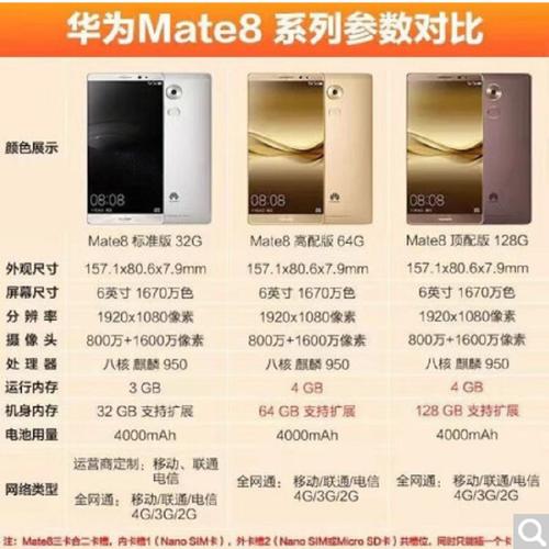 华为mate9和华为mate8有什么区别