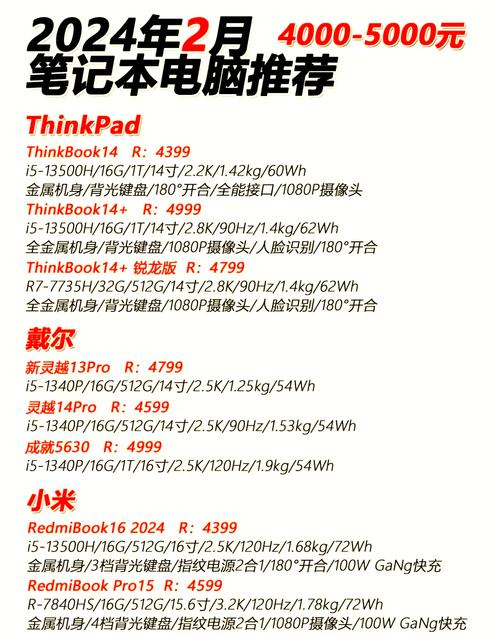 一台全新的笔记本电脑大概多少钱