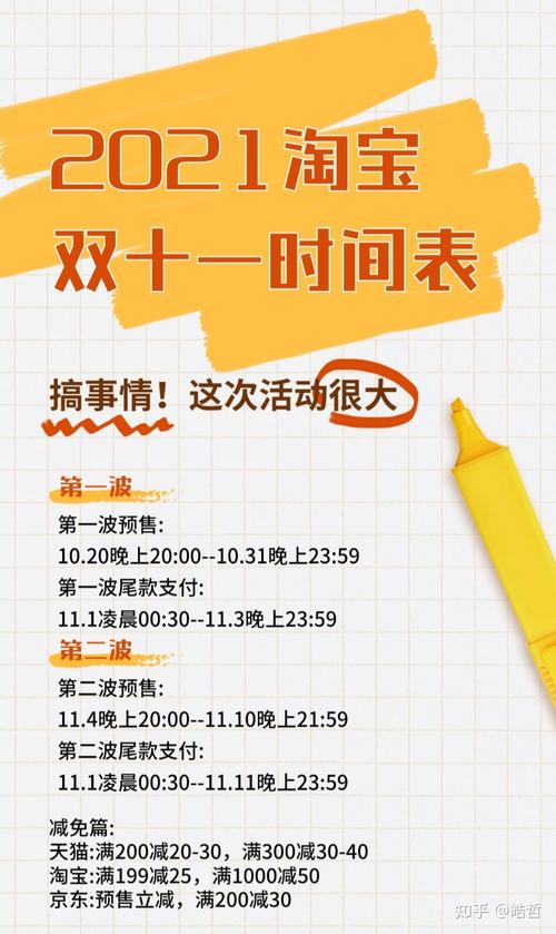 2021京东双11购物省钱秘籍,5分钟带你了解双11优惠活动