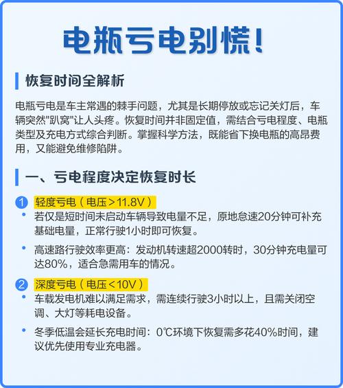 笔记本电脑电池亏电怎么恢复,恢复需要多久