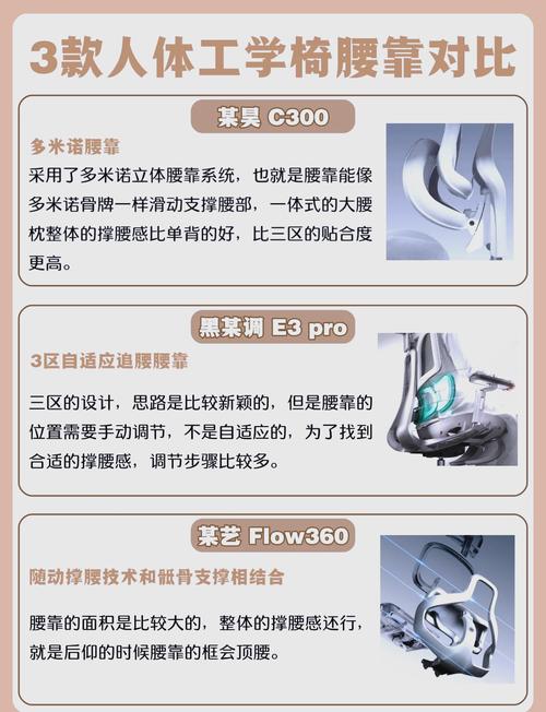 电脑椅前十品牌排名,电脑椅哪个牌子的好