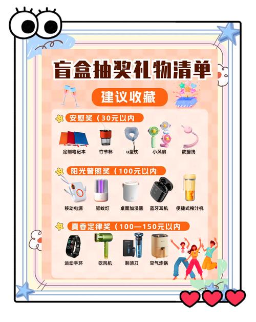 今天我在联众上打牌,说我获38000元跟笔记本一台,让我汇1250元手续费填写...