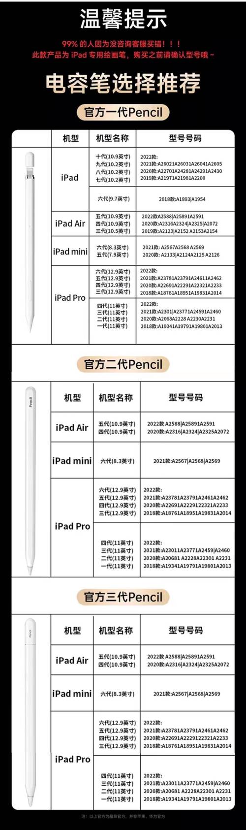 游戏本一般能用几年