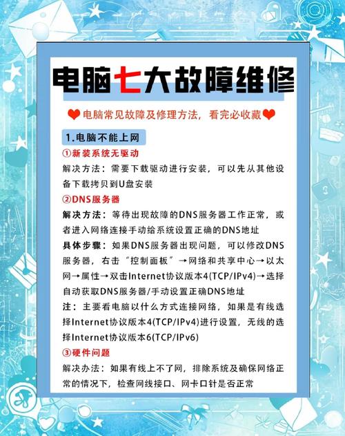 学习电脑维修电脑维修初学者入门知识