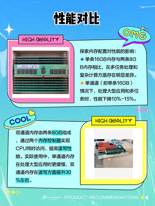 内存条双通道8g和单条16g性能差多少