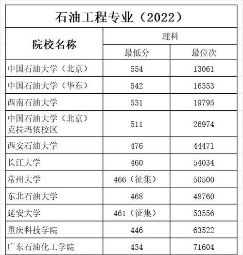 2025有机械硬盘位的笔记本电脑