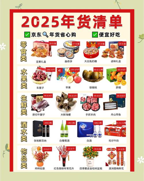 2020年京东双十一什么值得买(攻略)