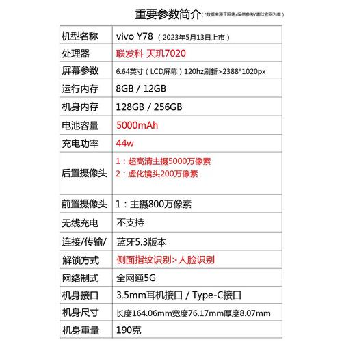 为什么vivoy13il系统内存3g为什么只能用700g