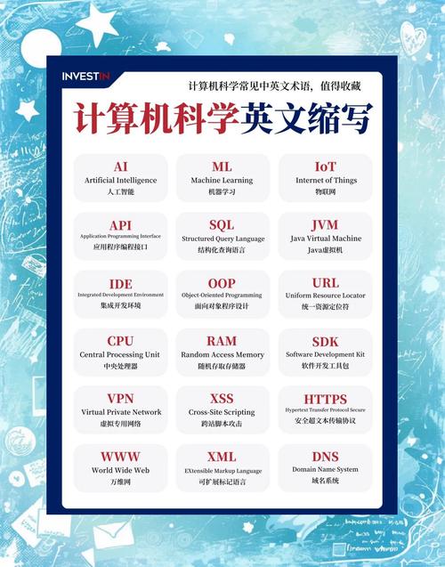 “笔记本电脑”、“台式电脑”用英语怎么说?