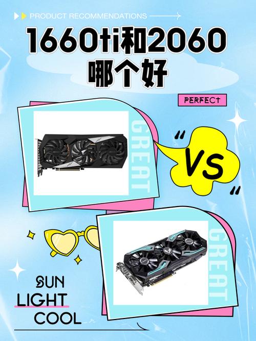 2060和1660ti显卡哪个好