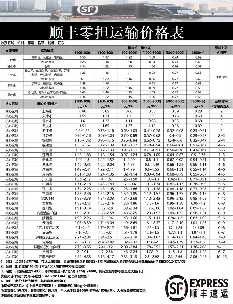 顺丰快递台式电脑可以寄吗,寄到湖南常德要多少钱