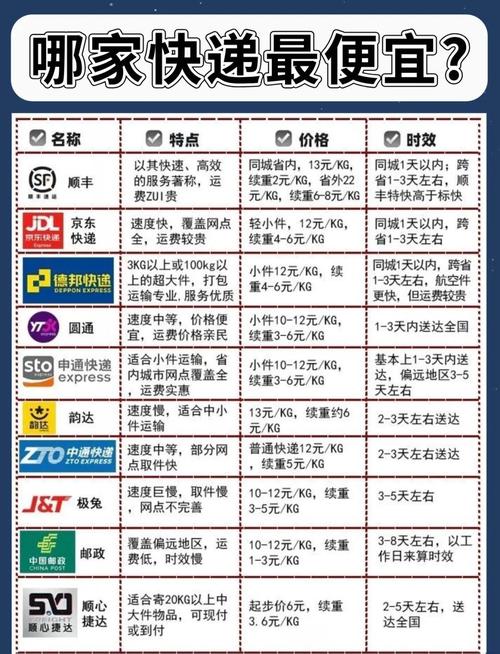 ...台电脑,我怎么能在未来3个月之内买一部笔记本电脑?办法的效果是增加...