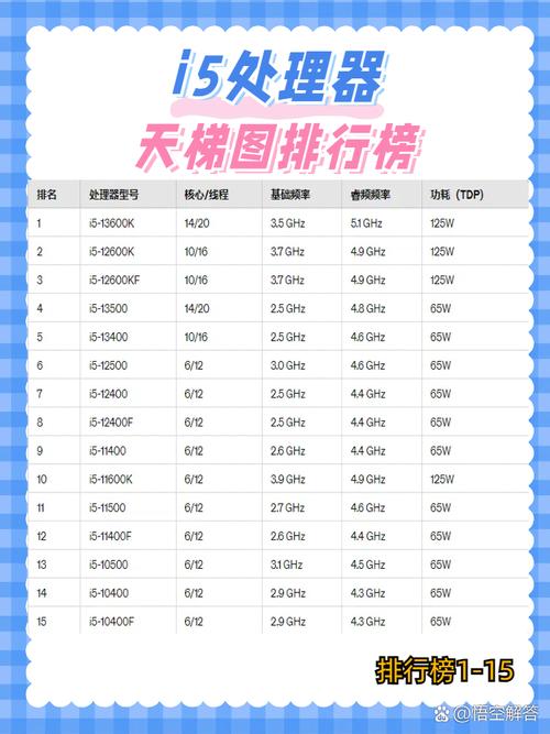 我联想V470加内存在后盖什么位置