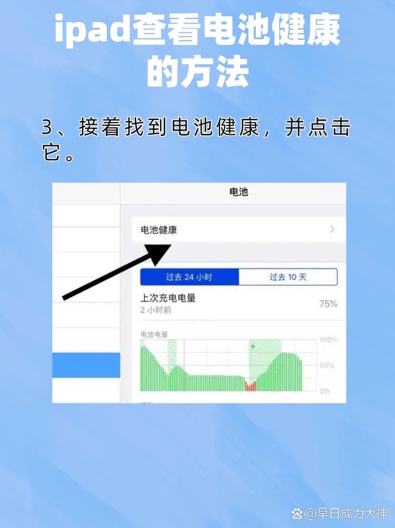怎么查看笔记本电池的损耗程度